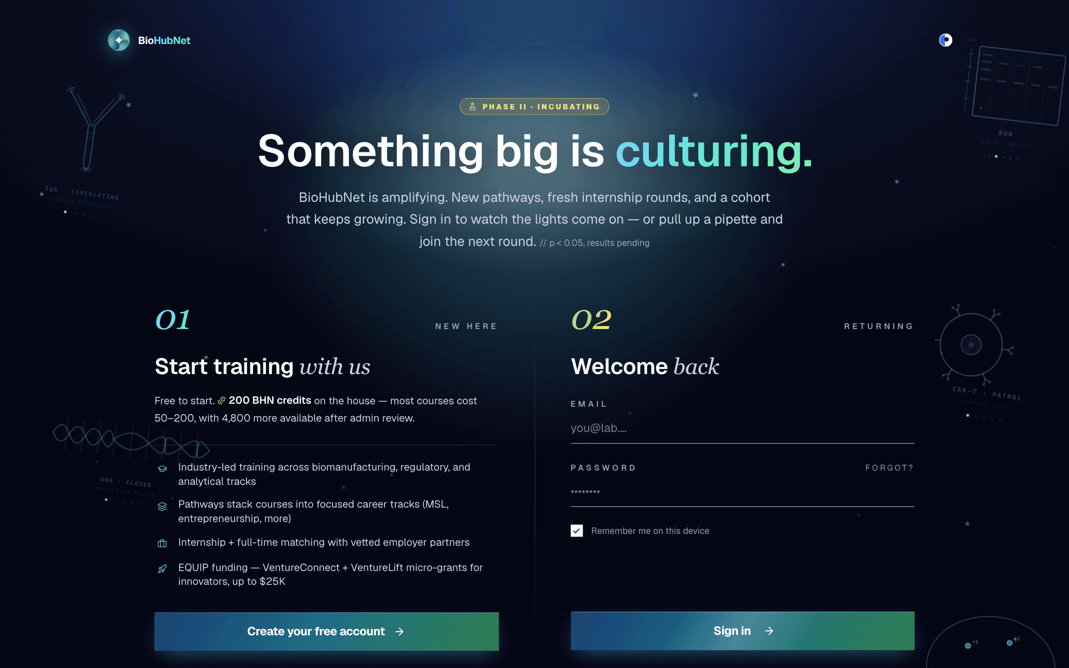 BHN Training Platform