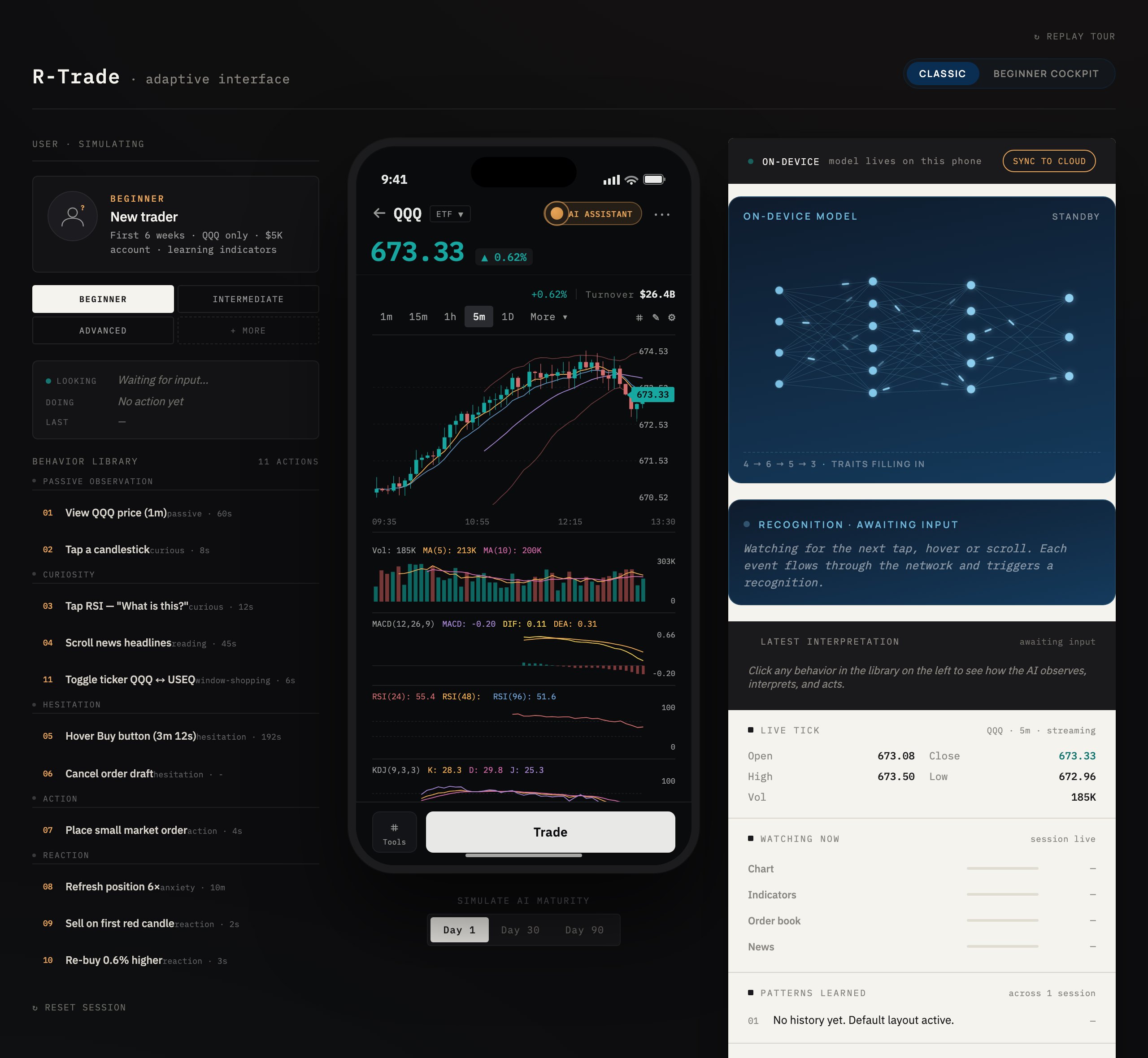 R-Trade — adaptive trading interface